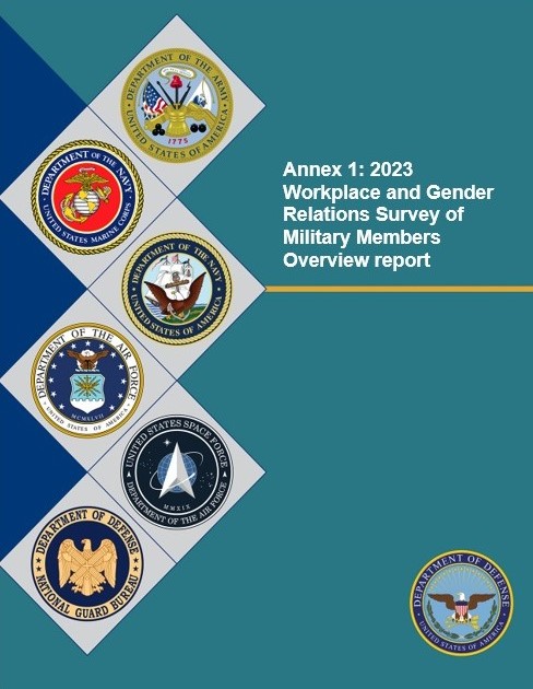 Annex 1: 2023 Workplace and Gender Relations Survey of Military Members Overview Report
