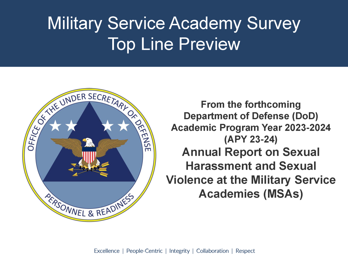 SAGR Topline Results Briefing Deck
